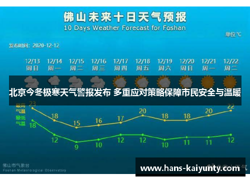 北京今冬极寒天气警报发布 多重应对策略保障市民安全与温暖