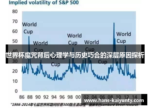 世界杯魔咒背后心理学与历史巧合的深层原因探析