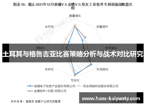 土耳其与格鲁吉亚比赛策略分析与战术对比研究
