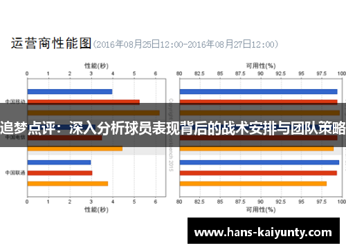 追梦点评：深入分析球员表现背后的战术安排与团队策略