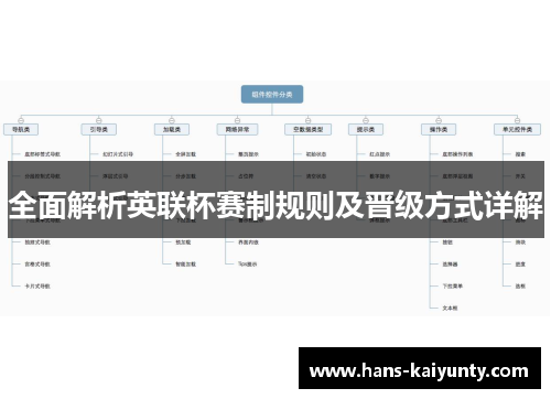 全面解析英联杯赛制规则及晋级方式详解