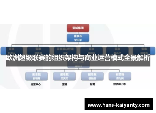 欧洲超级联赛的组织架构与商业运营模式全景解析 欧洲超级联赛的组织架构与商业运营模式全景解析