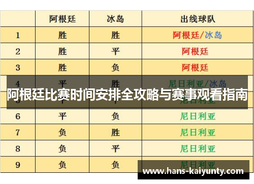 阿根廷比赛时间安排全攻略与赛事观看指南