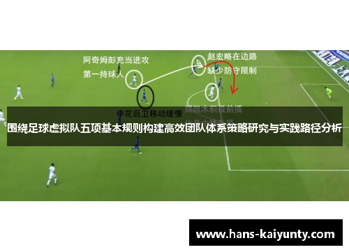 围绕足球虚拟队五项基本规则构建高效团队体系策略研究与实践路径分析 围绕足球虚拟队五项基本规则构建高效团队体系策略研究与实践路径分析