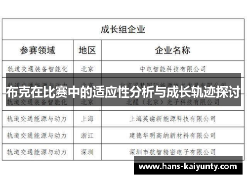 布克在比赛中的适应性分析与成长轨迹探讨