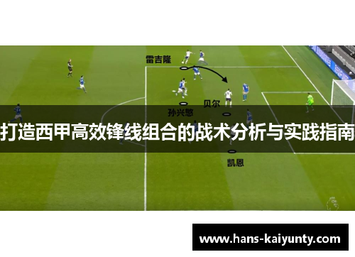 打造西甲高效锋线组合的战术分析与实践指南 打造西甲高效锋线组合的战术分析与实践指南