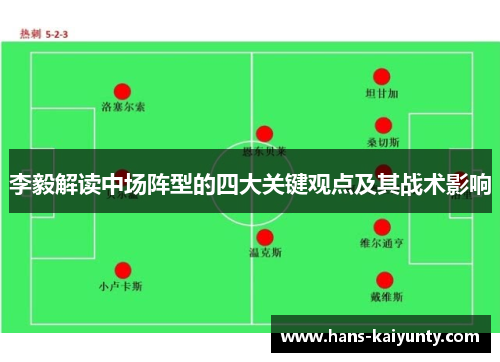 李毅解读中场阵型的四大关键观点及其战术影响 李毅解读中场阵型的四大关键观点及其战术影响