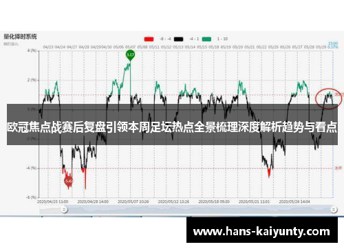 欧冠焦点战赛后复盘引领本周足坛热点全景梳理深度解析趋势与看点