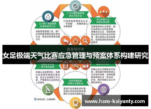 女足极端天气比赛应急管理与预案体系构建研究