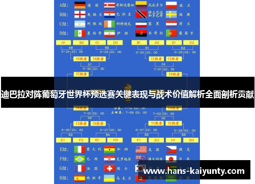 迪巴拉对阵葡萄牙世界杯预选赛关键表现与战术价值解析全面剖析贡献